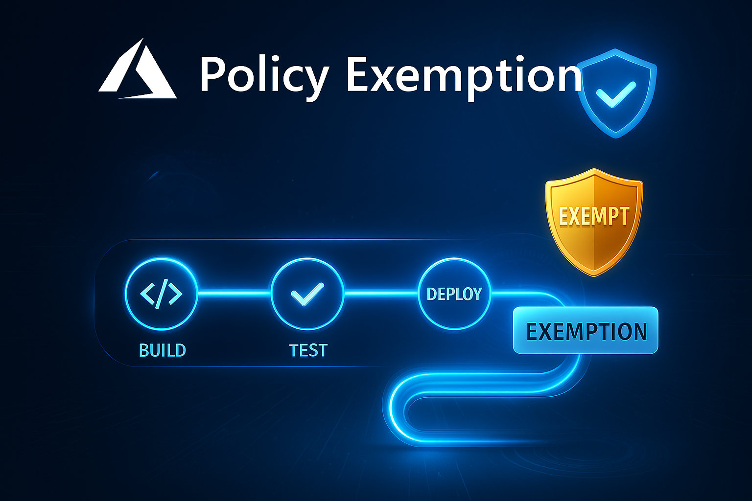 DevOps and Azure Policy Series: Exemptions